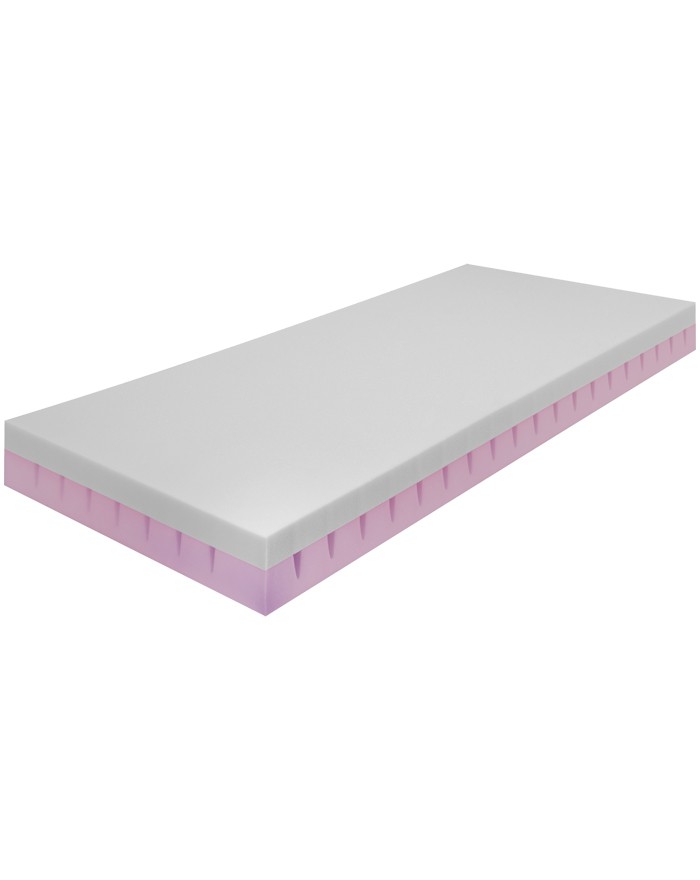 Matelas Strat'Air® assimilé Classe III