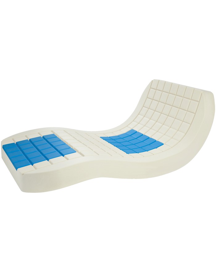 Matelas multistrates Polystrat® HE & Polystrat® HE-V